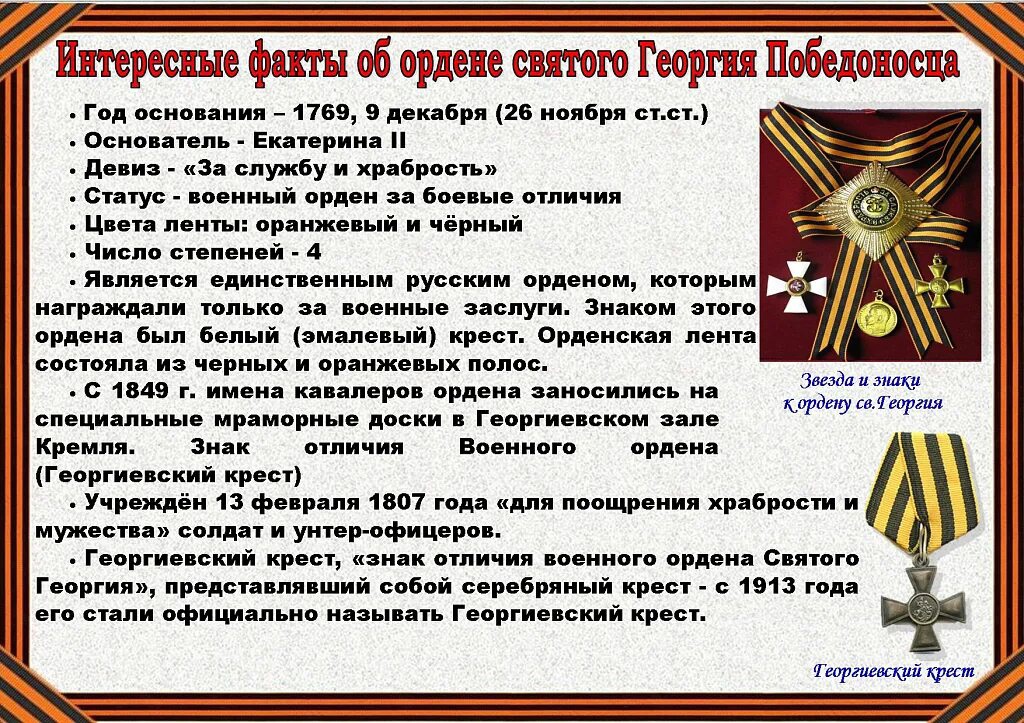 9 декабря день героев отечества в россии презентация